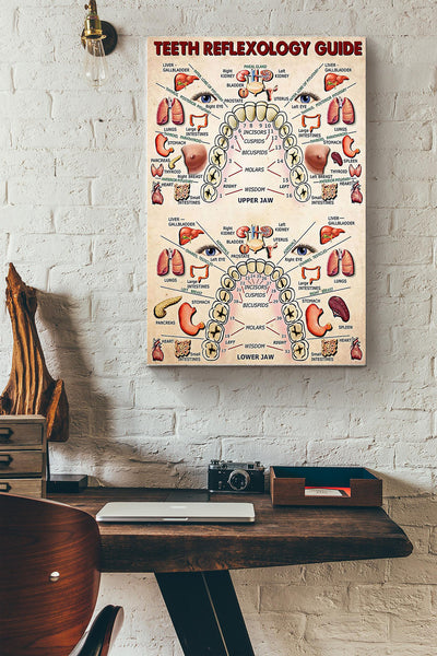 Teeth Reflexology Guide Dentsist Poster Canvas Gallery Wrapped Canvas Framed Gift Idea