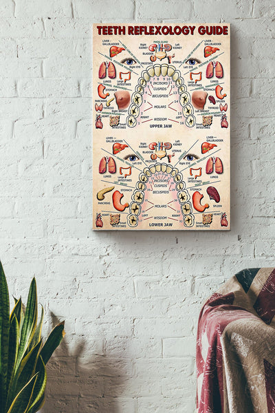 Teeth Reflexology Guide Dentsist Poster Canvas Gallery Wrapped Canvas Framed Gift Idea