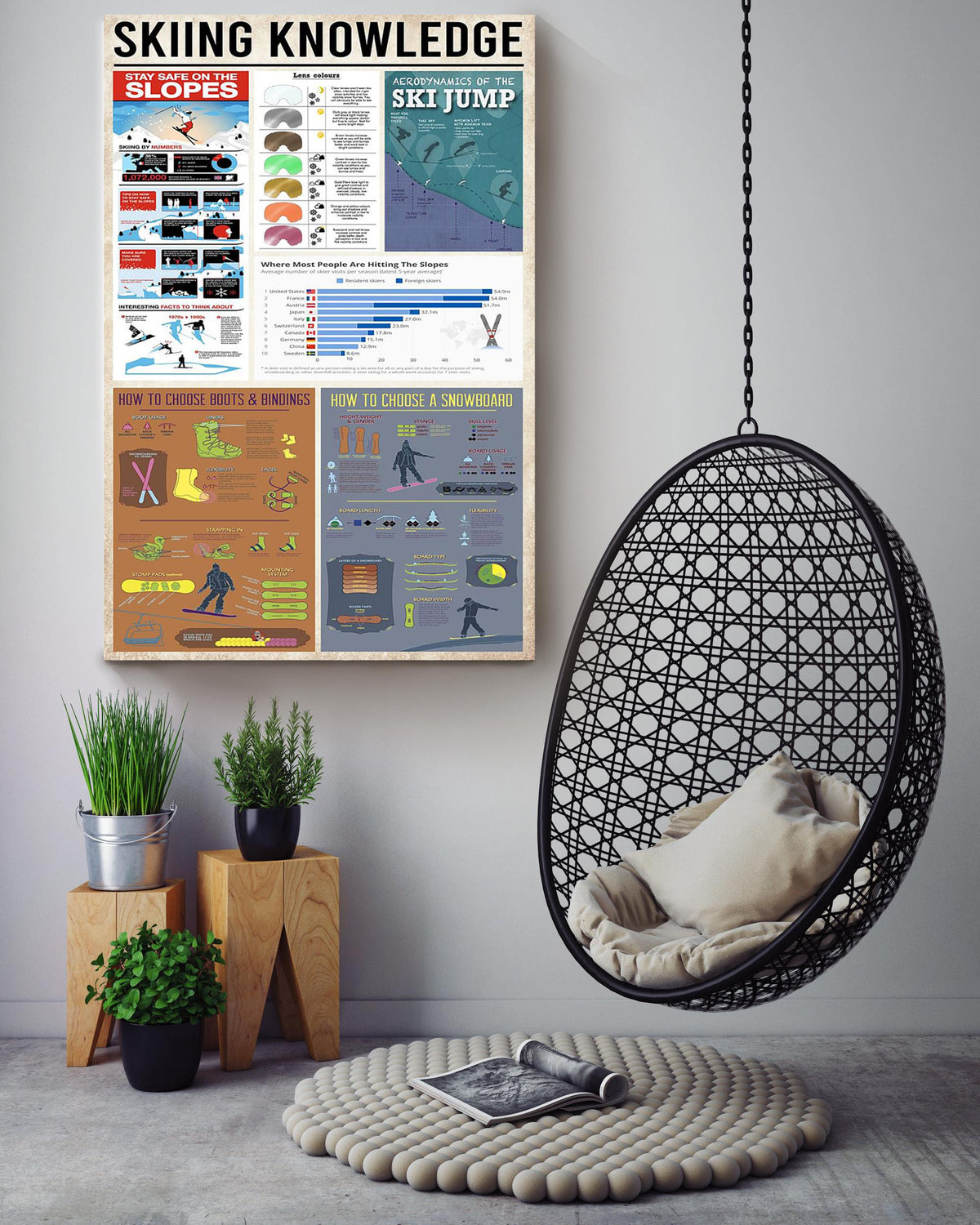 Skiing Knowledge Skiing Wall Decor Gift For Explorer Canvas