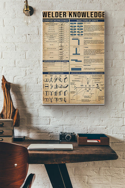 Welder Knowledge Elementary Welding Symbols Satin Poster Canvas Gallery Wrapped Canvas Framed Gift Idea