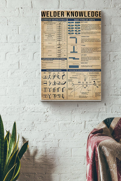 Welder Knowledge Elementary Welding Symbols Satin Poster Canvas Gallery Wrapped Canvas Framed Gift Idea