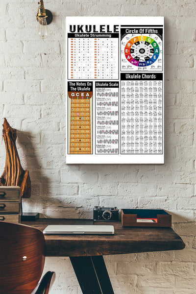 Ukulele strumming circle Of Fifths knowedgle poster Canvas Gallery Wrapped Canvas Framed Gift Idea