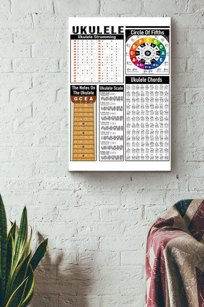 Ukulele strumming circle Of Fifths knowedgle poster Canvas Gallery Wrapped Canvas Framed Gift Idea