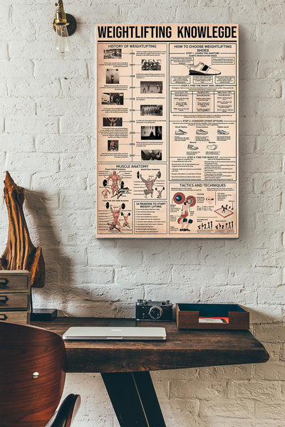 Weightlifting Knowledge Things You Need To Know About Lifting Fitness Poster Canvas Gallery Wrapped Canvas Framed Gift Idea