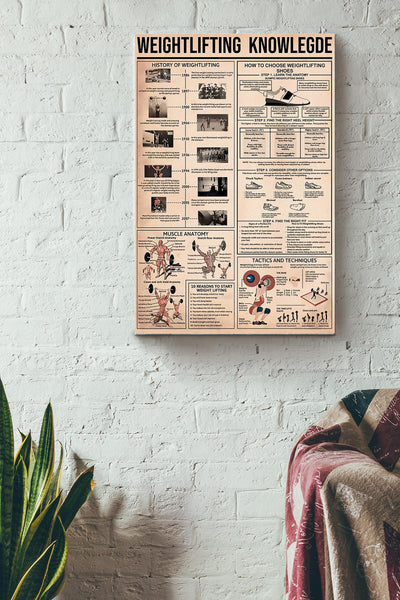 Weightlifting Knowledge Things You Need To Know About Lifting Fitness Poster Canvas Gallery Wrapped Canvas Framed Gift Idea