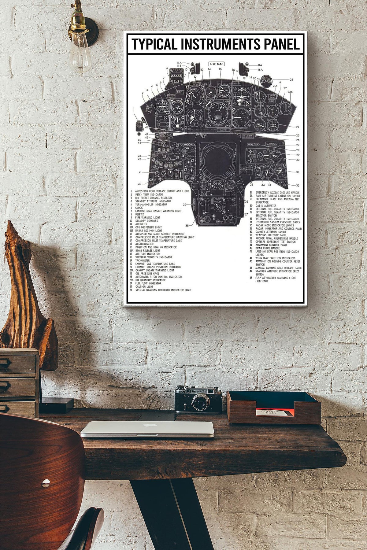 Typical Instruments Panel Poster - Aviation Knowledge Gallery Canvas Wall Art- Gift For Flight Engineer Flight Attendants Pilot Control Tower Worker Canvas Gallery Wrapped Canvas Framed Gift Idea Framed Prints, Canvas