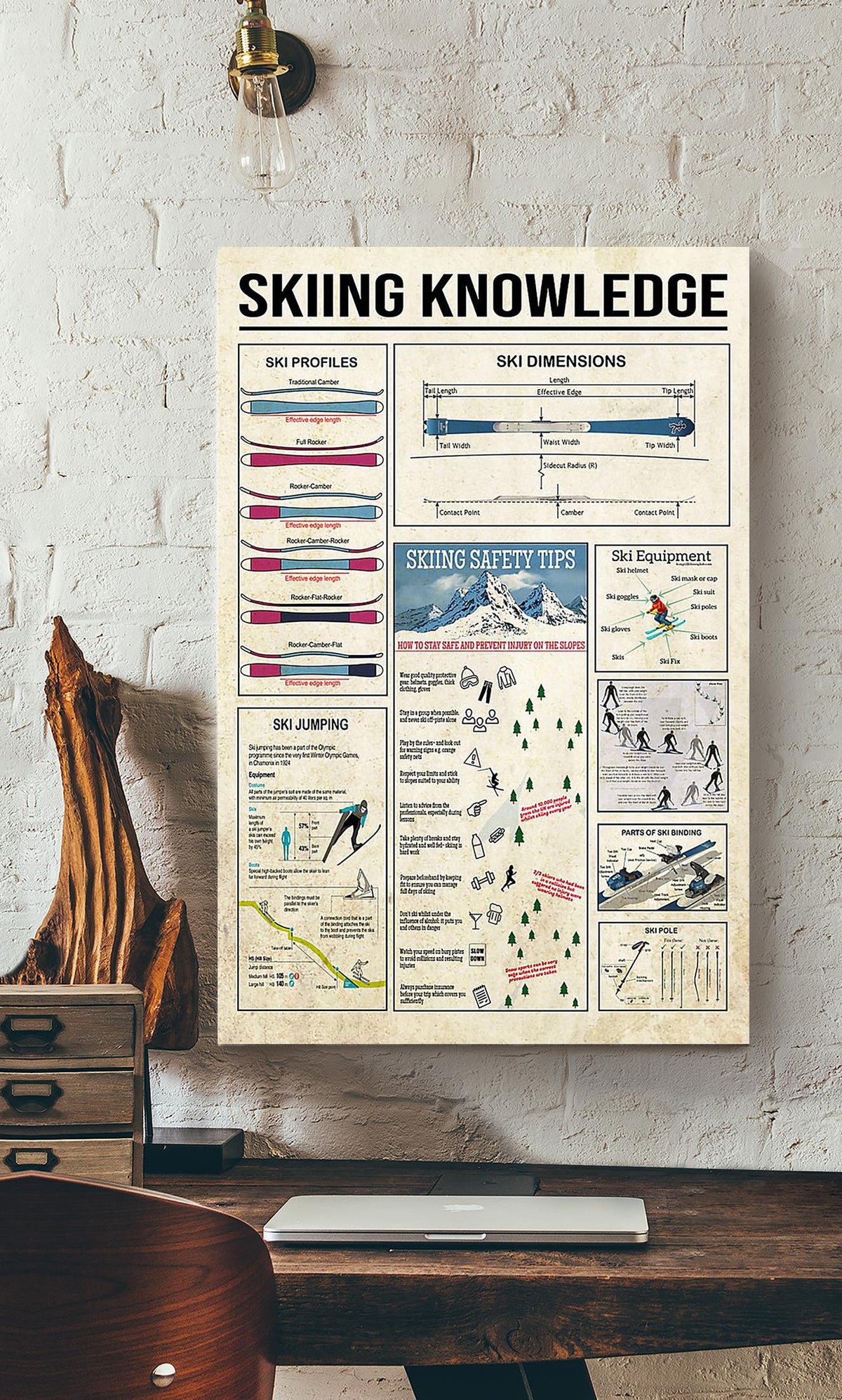 Skiing Knowledge Skiing Wall Decor Gift For Traveler Canvas