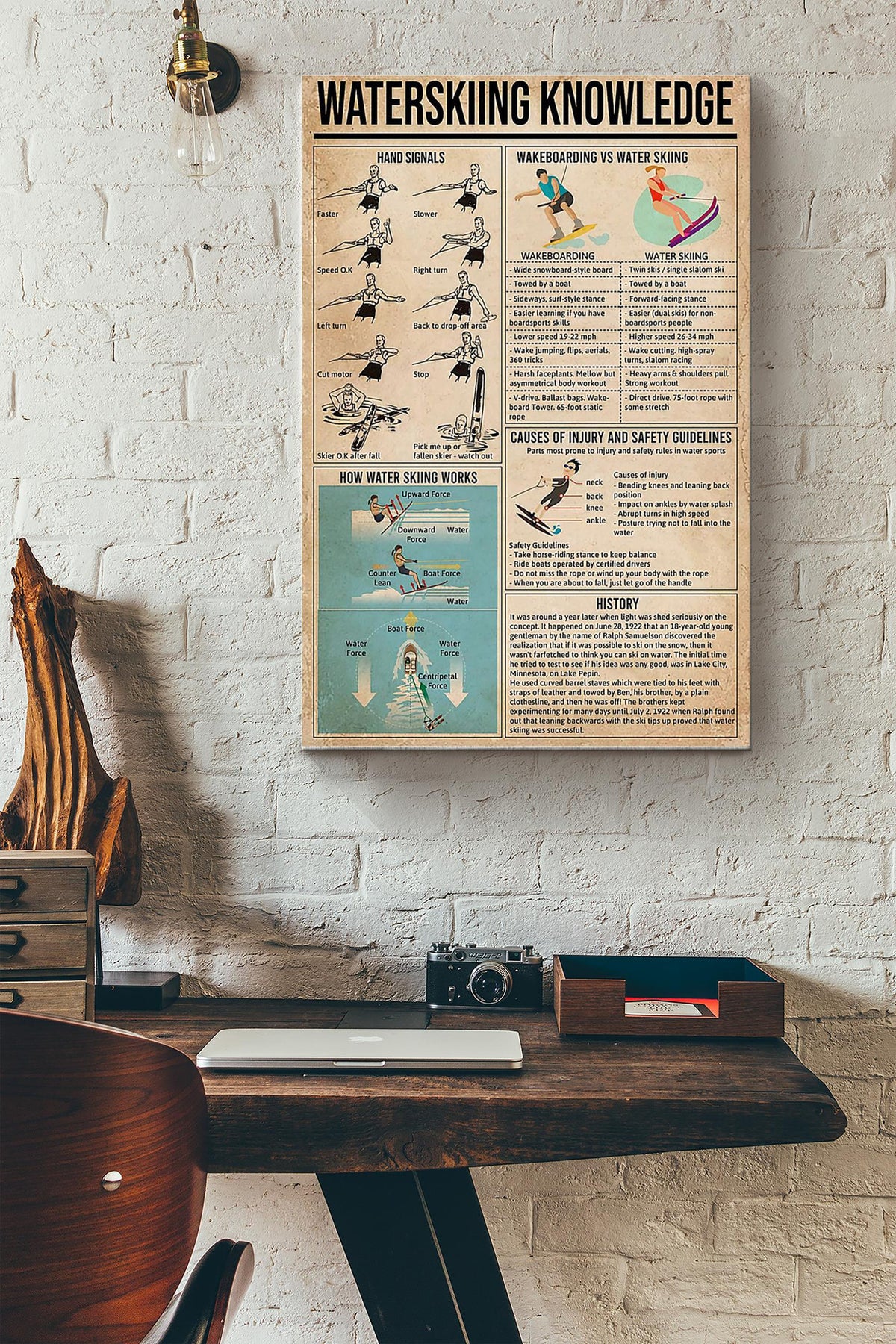 Waterskiing Knowledge Things You Need To Know When You Go Skiing Poster Canvas Gallery Wrapped Canvas Framed Gift Idea