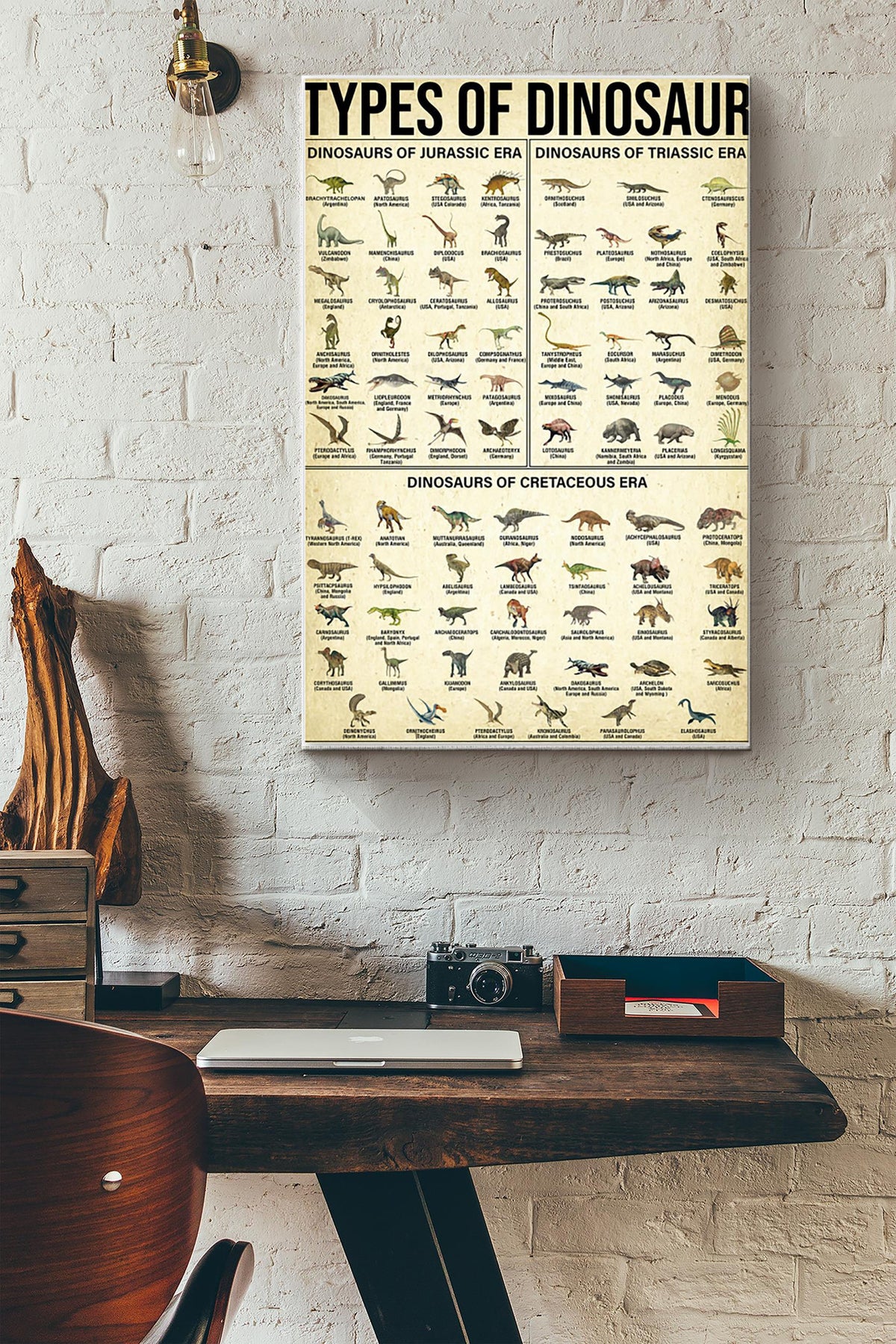 Types Of Dinosaur Poster Print Canvas Gallery Wrapped Canvas Framed Gift Idea