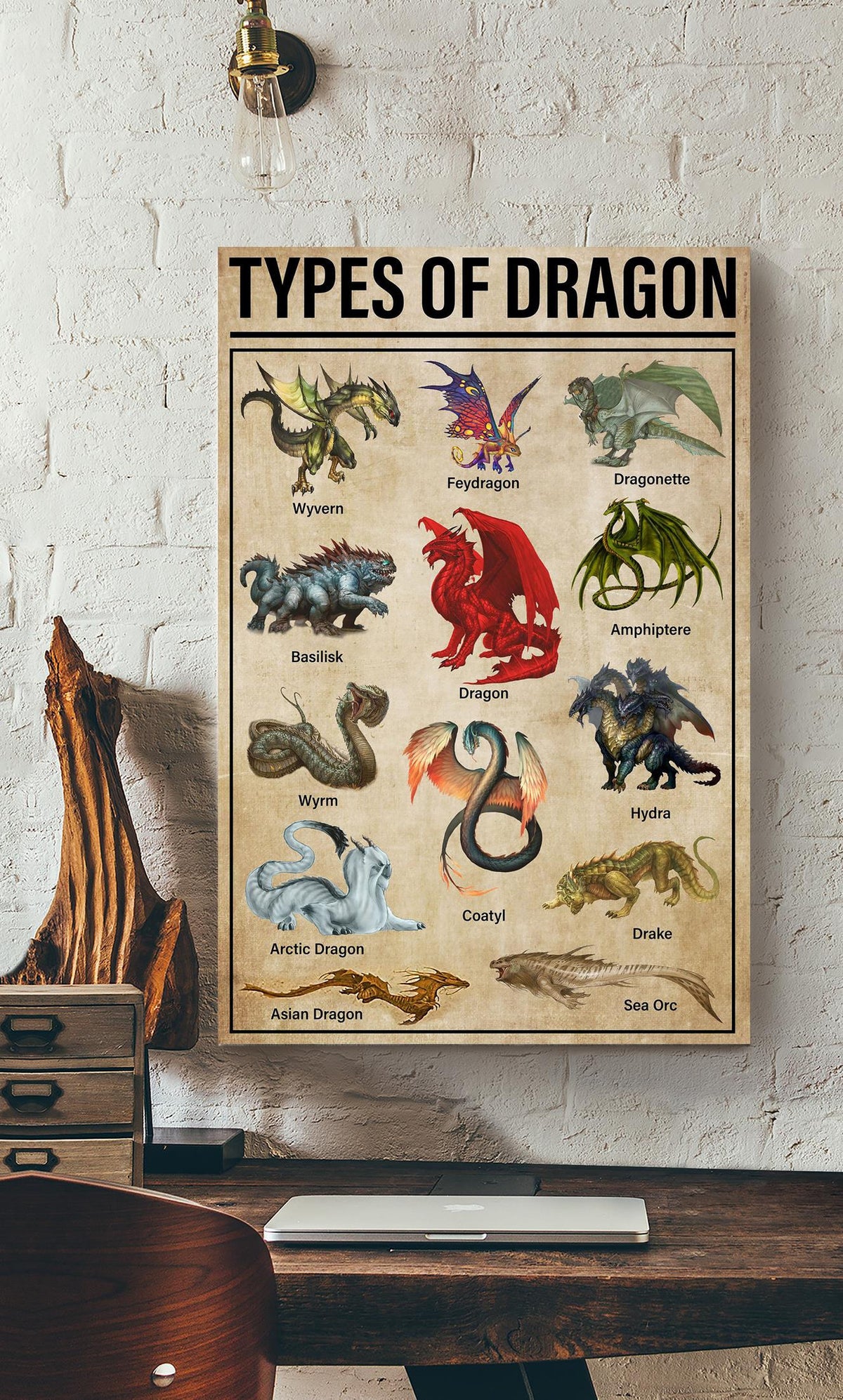 Types Of Dragon Animal Knowledge For Homeschool Nusery Kids Bedroom Decor Canvas