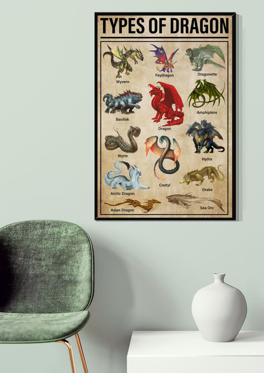 Types Of Dragon Animal Knowledge For Homeschool Nusery Kids Bedroom Decor Canvas