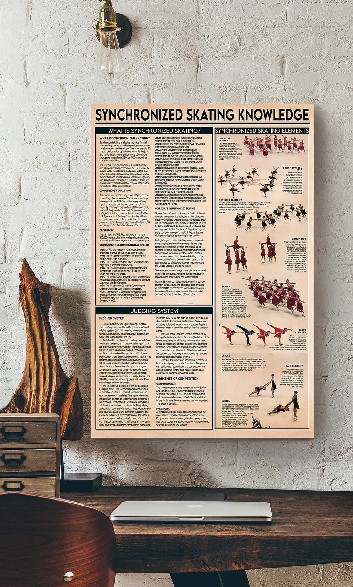 Synchronized Skating Knowledge Gallery Canvas Wall ArtGift For Synchronized Skater Skating Rink Decor Canvas Gallery Wrapped Canvas Framed Gift Idea Framed Prints, Canvas