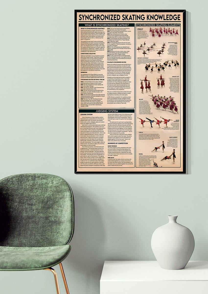 Synchronized Skating Knowledge Gallery Canvas Wall ArtGift For Synchronized Skater Skating Rink Decor Canvas Gallery Wrapped Canvas Framed Gift Idea Framed Prints, Canvas