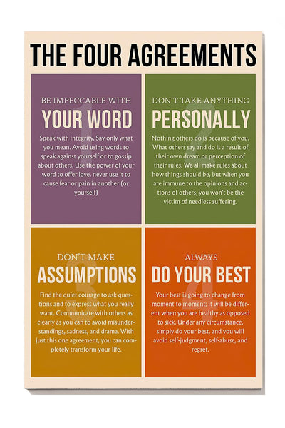 The Four Agreements Be Impeccable With Your Word Poster Canvas