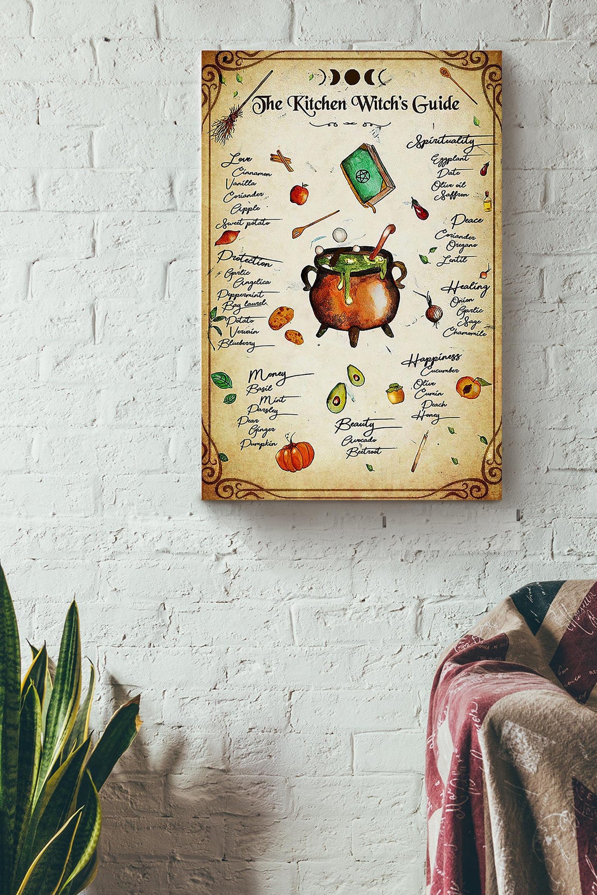 The Kitchen Witch's Guide Salem Sanctuary Halloween Wall Decor Gift For Pumpkin Carving Ideas Halloween Decorations Canvas