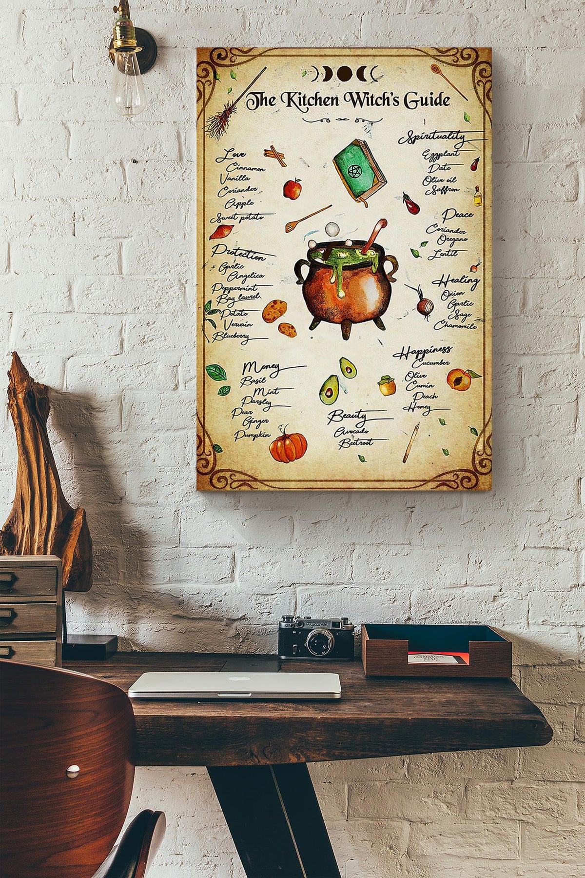 The Kitchen Witch's Guide Salem Sanctuary Halloween Wall Decor Gift For Pumpkin Carving Ideas Halloween Decorations Canvas