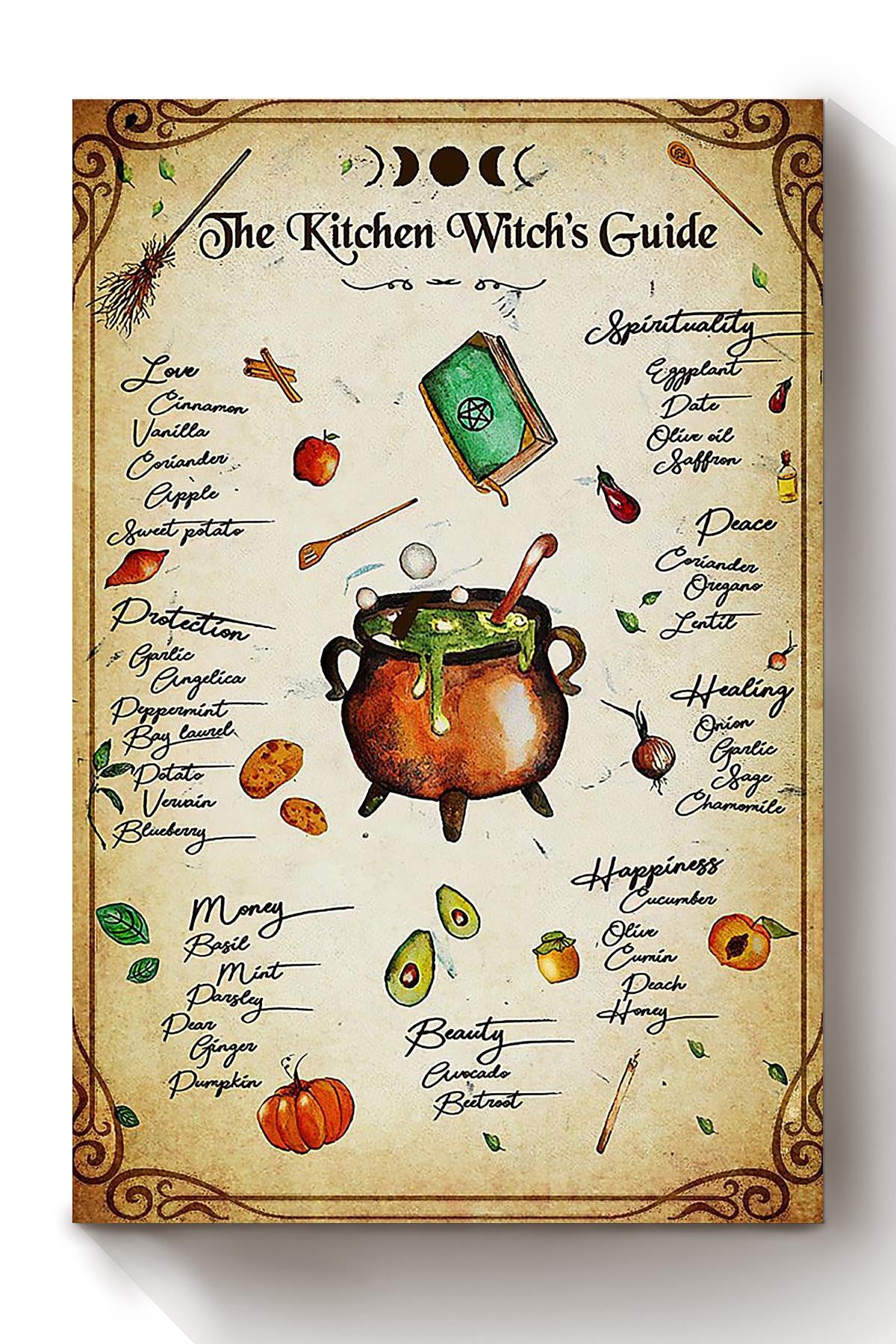 The Kitchen Witch's Guide Salem Sanctuary Halloween Wall Decor Gift For Pumpkin Carving Ideas Halloween Decorations Canvas
