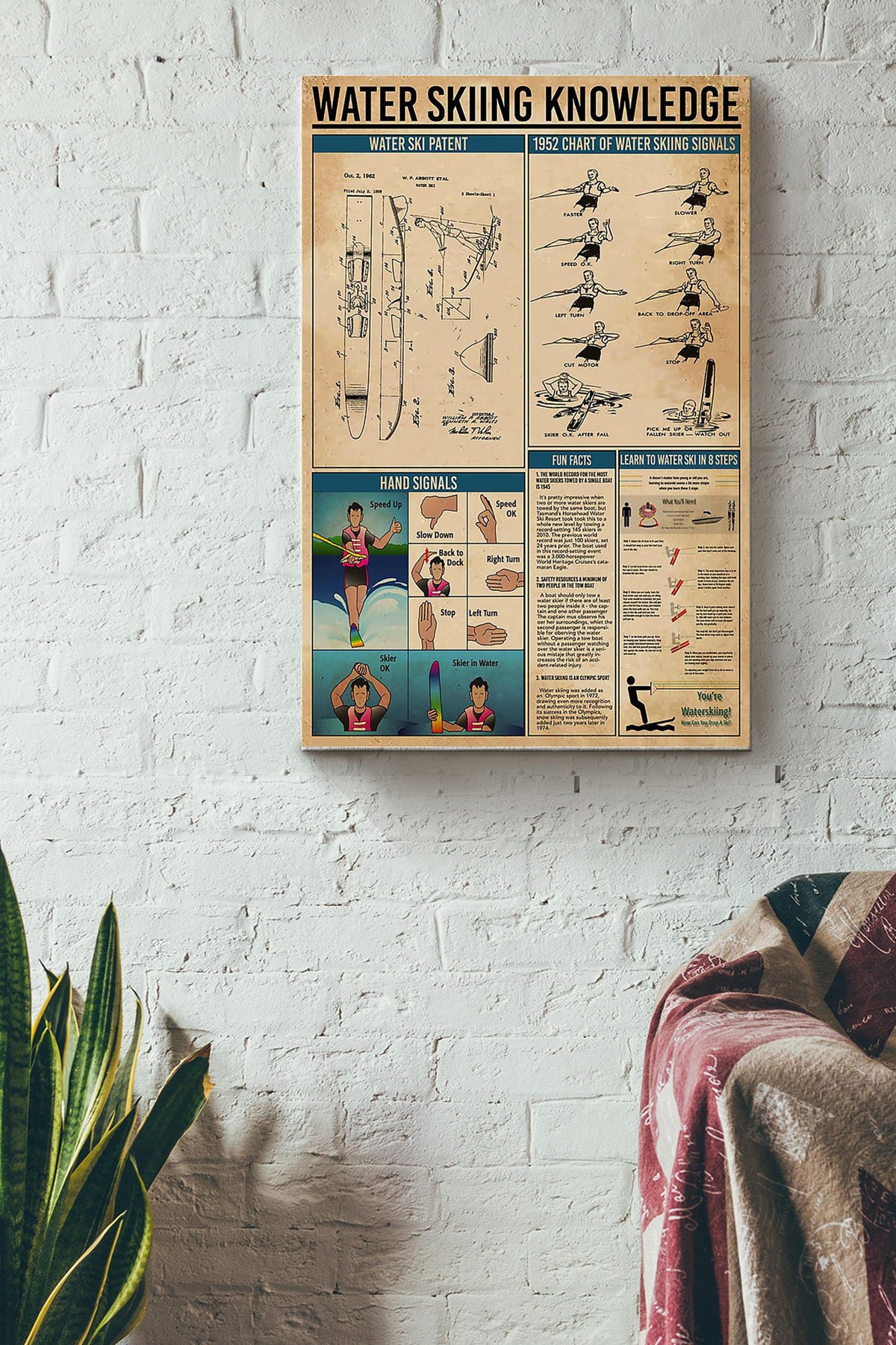 Waterskiing Knowledge Things You Need To Know About Skiing Poster Canvas Gallery Wrapped Canvas Framed Gift Idea
