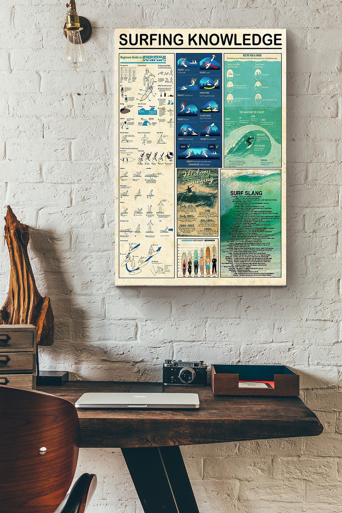 Surfing Knowledge Things You Need To Know About Surfing Poster Canvas Gallery Wrapped Canvas Framed Gift Idea