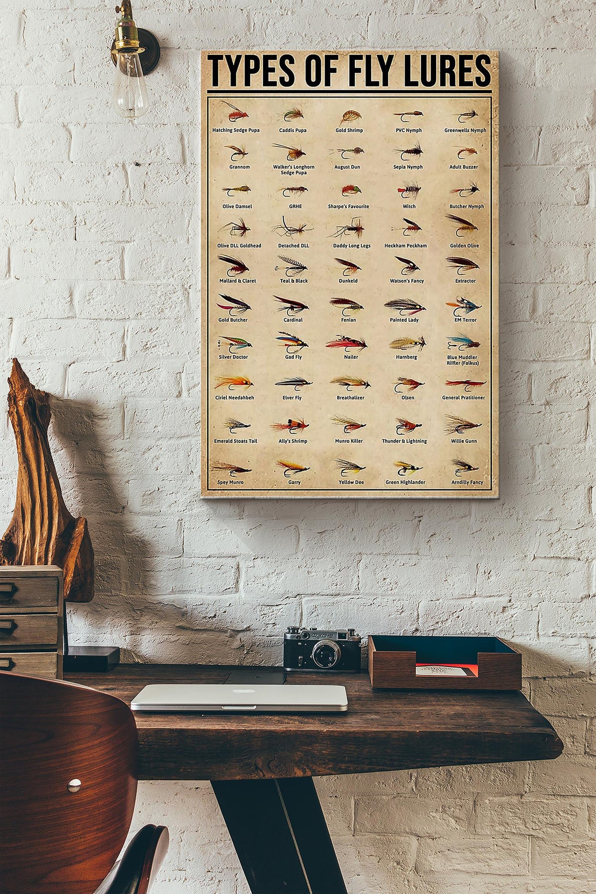 Types Of Fly Lures Poster Canvas Gallery Wrapped Canvas Framed Gift Idea