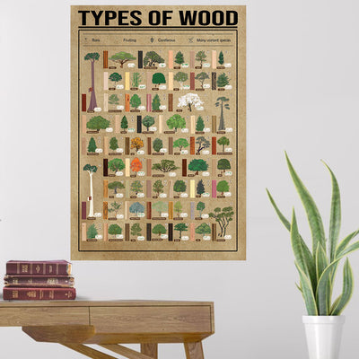 Types Of Wood Woodworking Knowledge Gift For Carpenter Canvas