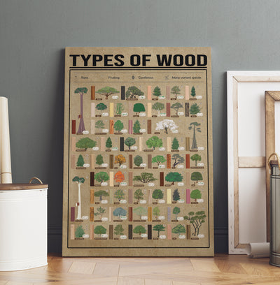 Types Of Wood Woodworking Knowledge Gift For Carpenter Canvas