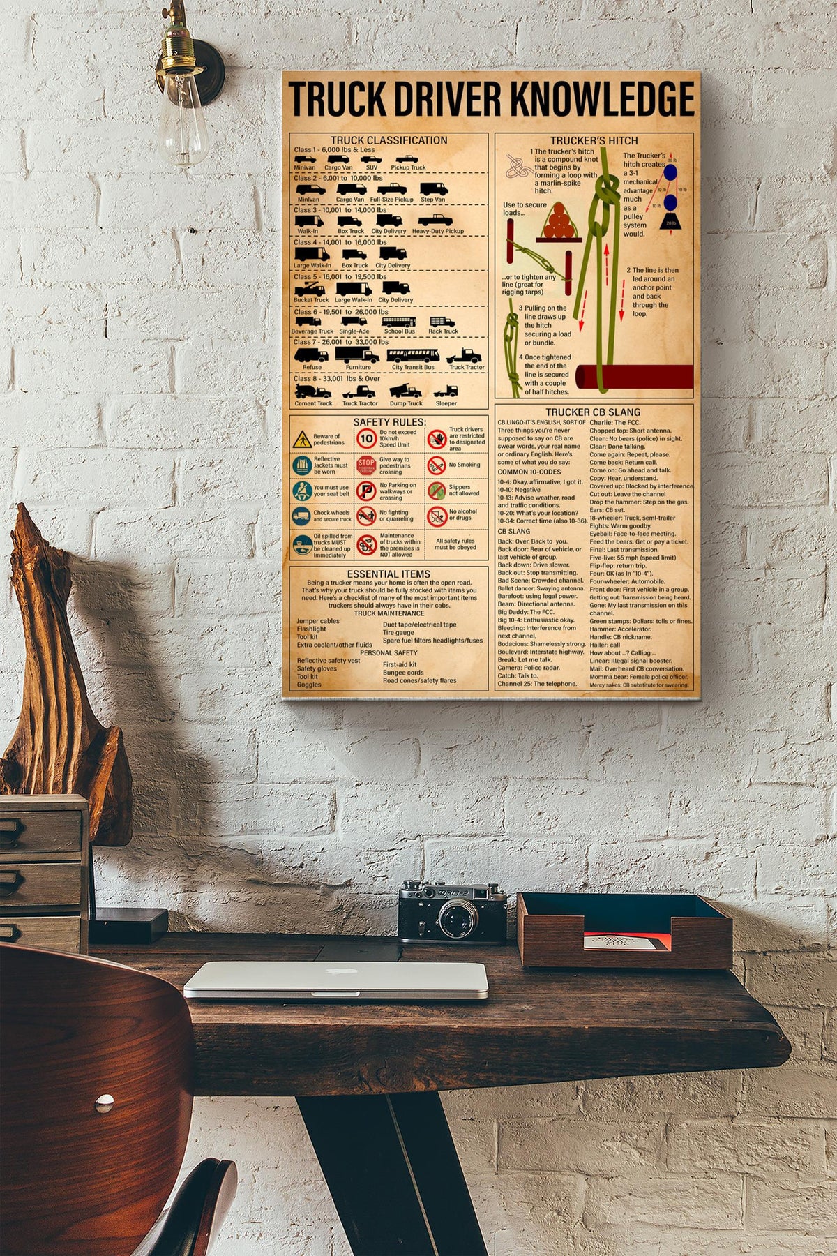 Truck Driver Knowledge Basic Information Poster - Trucker Gallery Canvas Wall Art- Gift For Trucker Father Fathers Day Canvas Gallery Wrapped Canvas Framed Gift Idea Framed Prints, Canvas