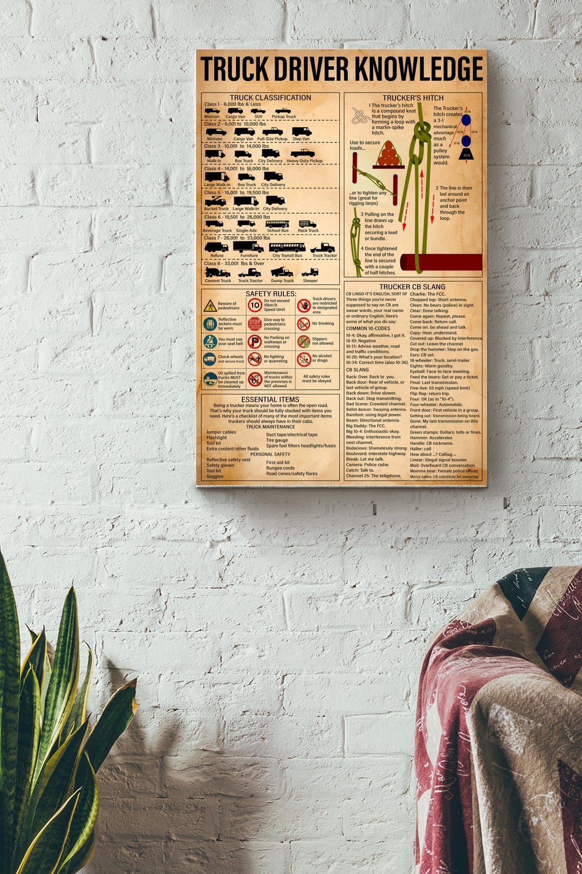 Truck Driver Knowledge Basic Information Poster - Trucker Gallery Canvas Wall Art- Gift For Trucker Father Fathers Day Canvas Gallery Wrapped Canvas Framed Gift Idea Framed Prints, Canvas