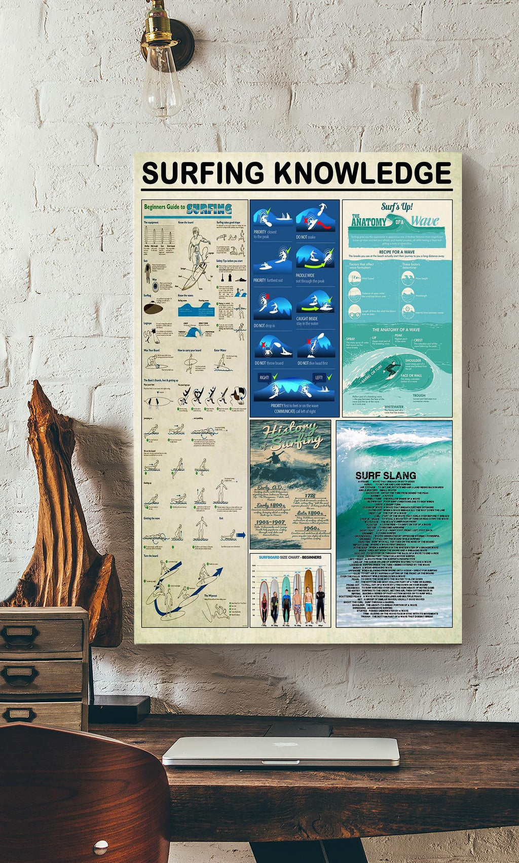 Surfing Guide For Beginners Knowledge Gallery Canvas Wall ArtGift For Surfing Lover Beach Lover Canvas Framed Prints, Canvas