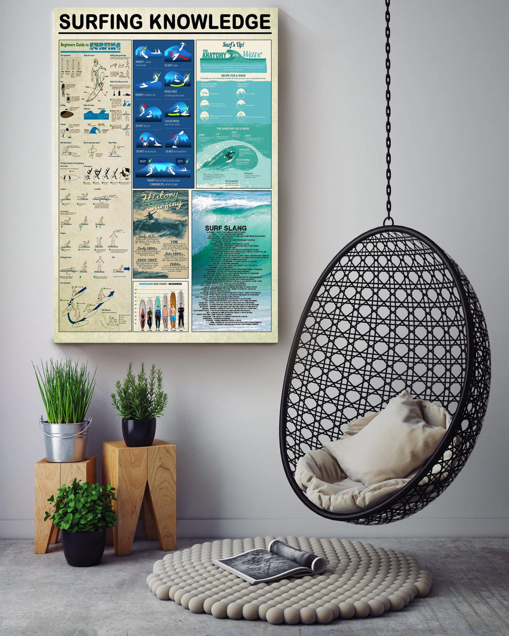 Surfing Guide For Beginners Knowledge Gallery Canvas Wall ArtGift For Surfing Lover Beach Lover Canvas Framed Prints, Canvas