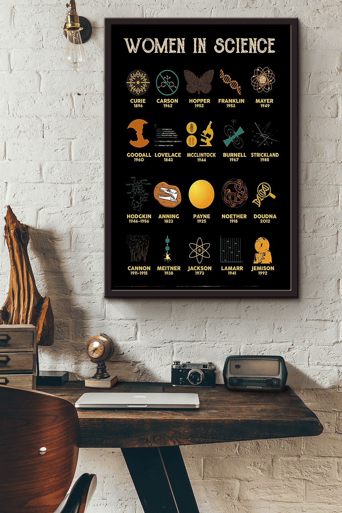 Women In Science Feminism Gallery Canvas Wall ArtFor Library Lab Decor Canvas Gallery Wrapped Canvas Framed Gift Idea Framed Prints, Canvas