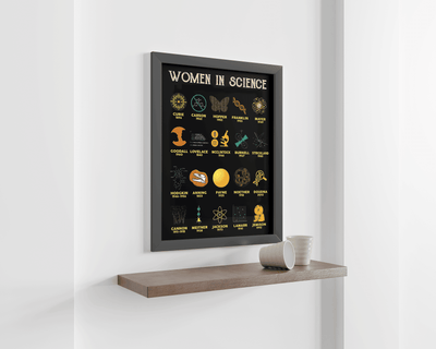 Women In Science Feminism Gallery Canvas Wall ArtFor Library Lab Decor Canvas Gallery Wrapped Canvas Framed Gift Idea Framed Prints, Canvas