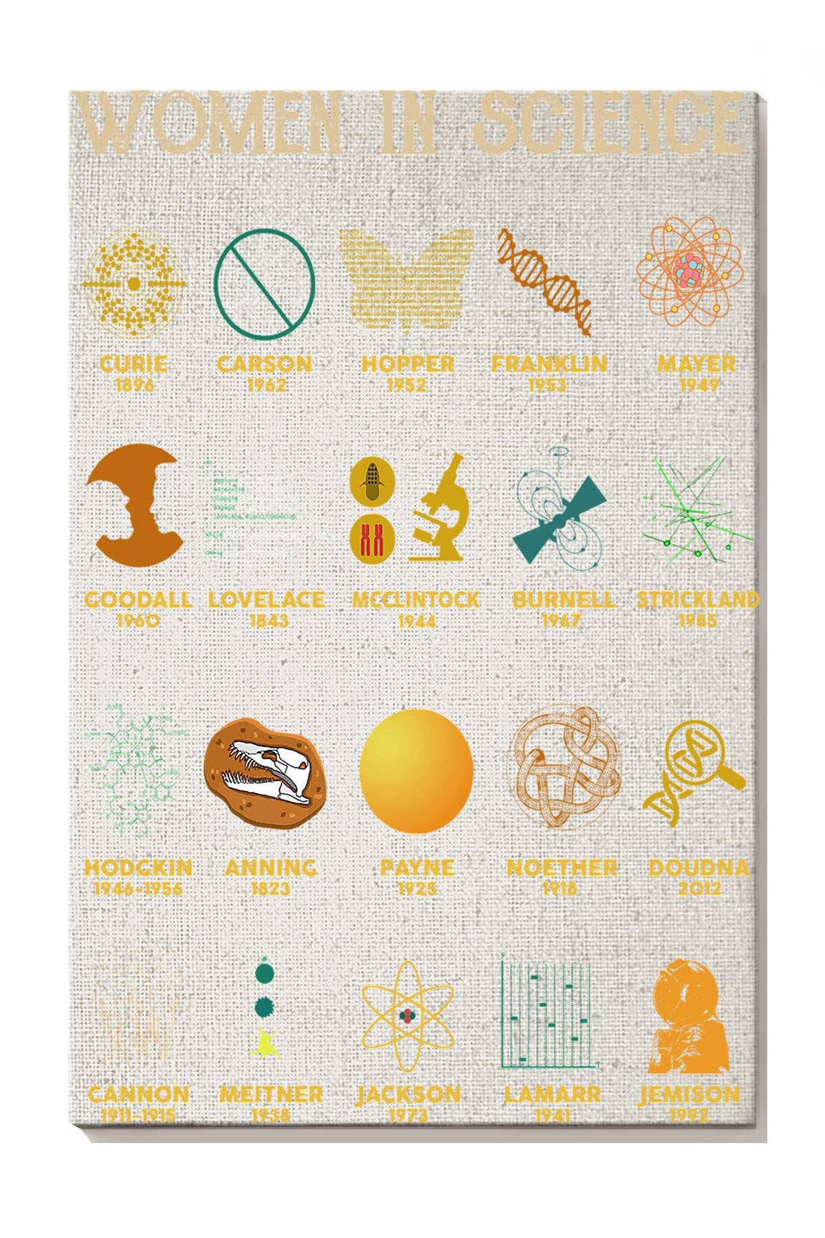 Women In Science Feminism Gallery Canvas Wall ArtFor Lab Labrary Decor Canvas Gallery Wrapped Canvas Framed Gift Idea Framed Prints, Canvas