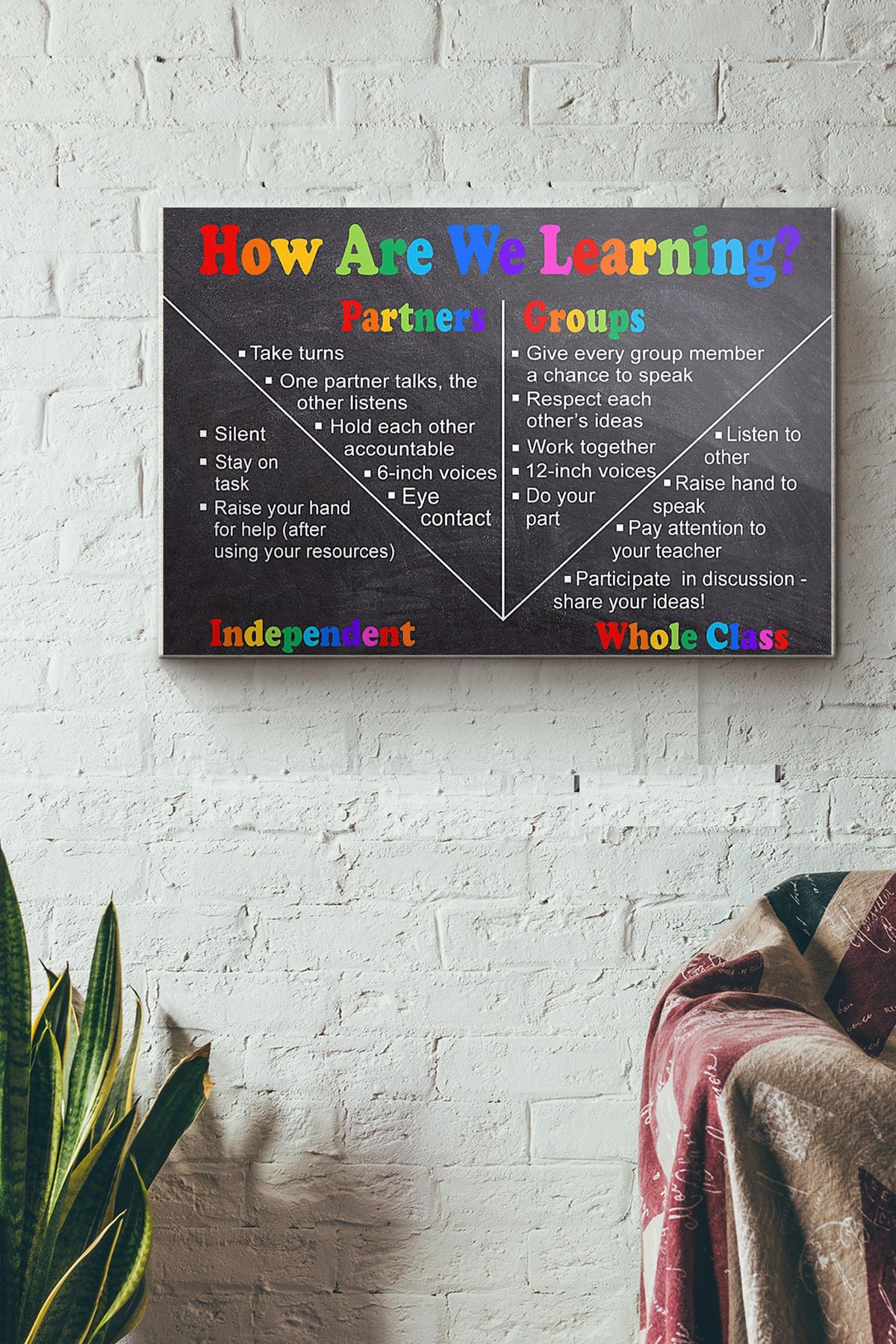 How Are We Learning Teacher Canvas Ideas, Canvas Hanging Prints,  Gift Idea Framed Prints, Canvas