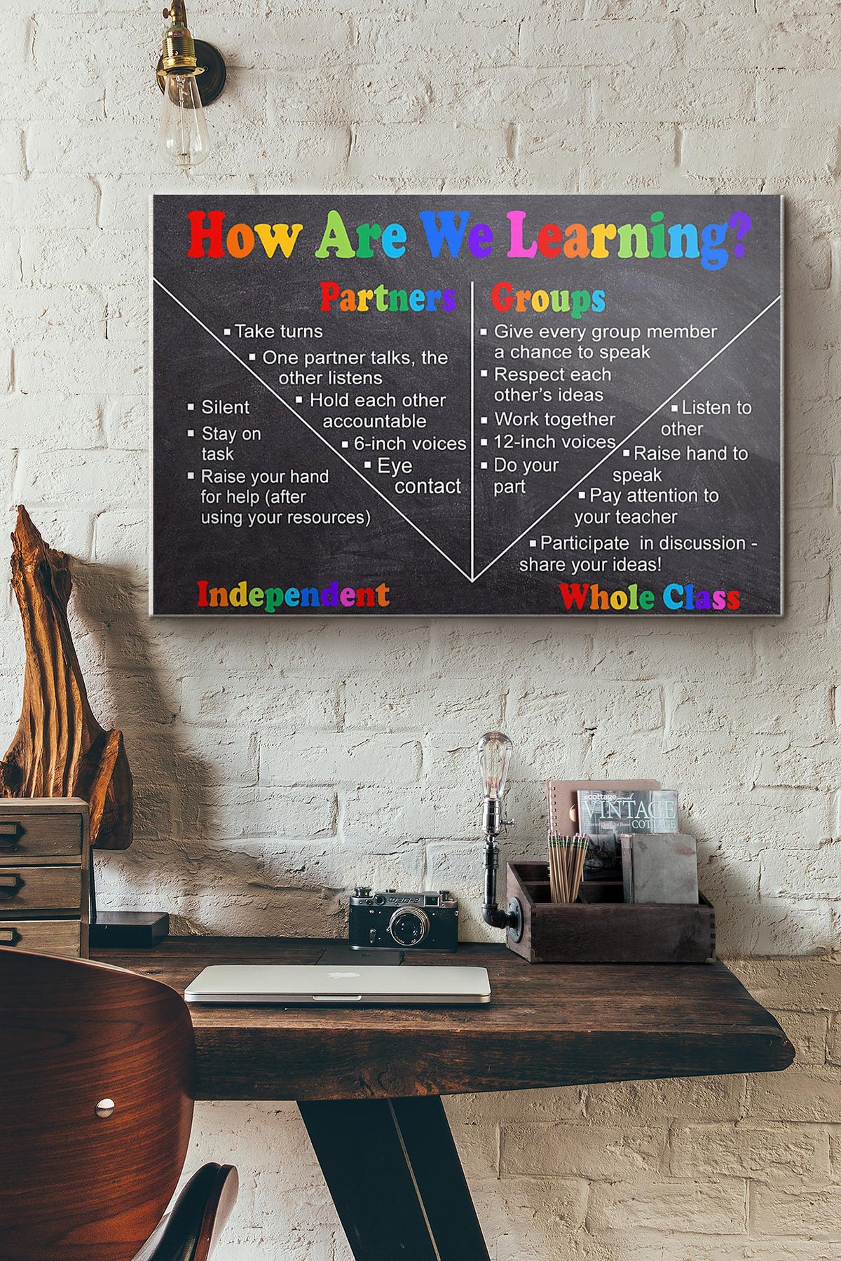 How Are We Learning Teacher Canvas Ideas, Canvas Hanging Prints,  Gift Idea Framed Prints, Canvas