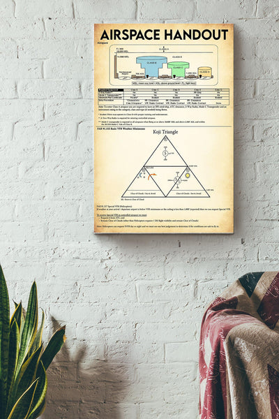 Airspace Handout Basic Knowledge Poster - Aviation Knowledge Wall Art - Gift For Flight Engineer Control Tower Worker Pilot Wrapped Canvas Framed Prints, Canvas