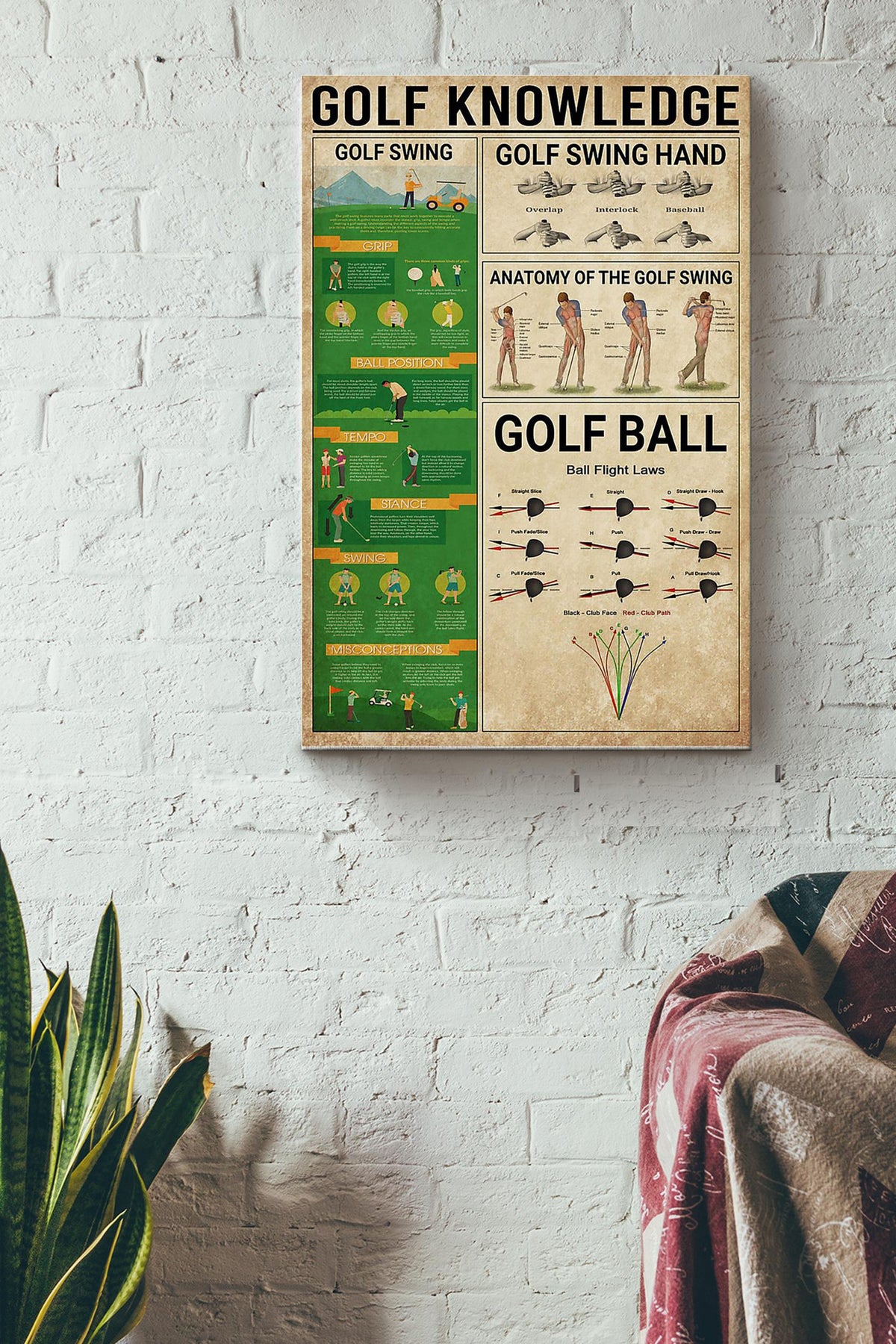 Golf Knowledge Things You Need To Know About Golf Golf Ball Golf Swing Canvas Ideas, Canvas Hanging Prints,  Gift Idea Framed Prints, Canvas