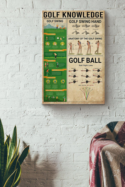 Golf Knowledge Things You Need To Know About Golf Golf Ball Golf Swing Canvas Ideas, Canvas Hanging Prints,  Gift Idea Framed Prints, Canvas
