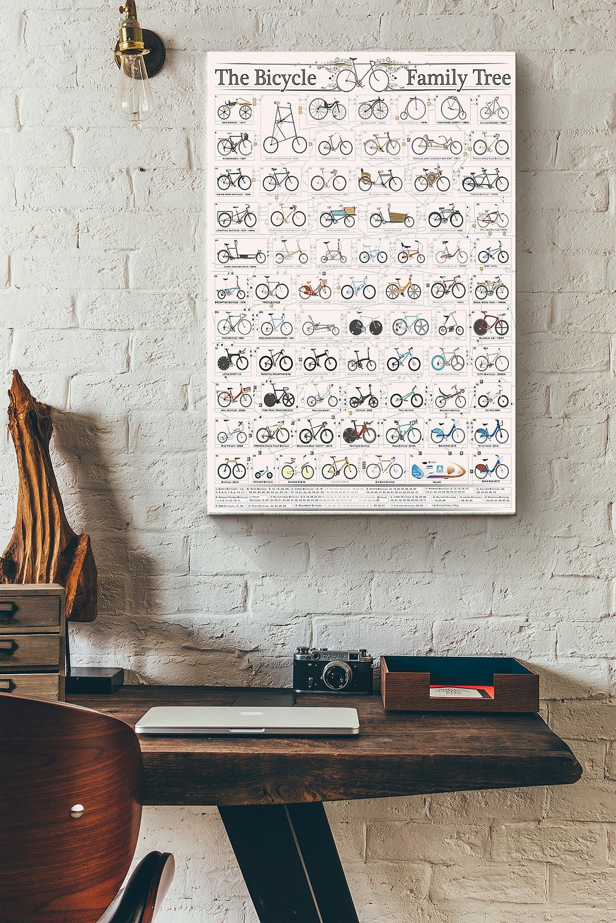 Cycling The Bicycle Family Tree Wrapped Canvas