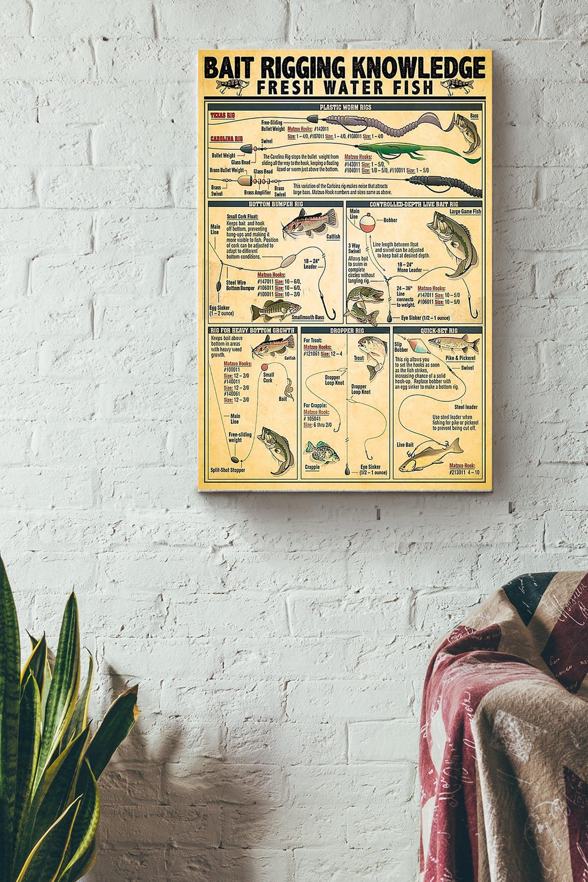 Fishing - Bait Rigging Knowledge Wrapped Canvas