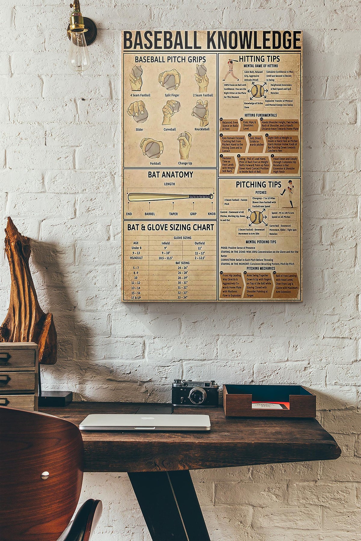 Baseball Knowledge Canvas Ideas, Canvas Hanging Prints,  Gift Idea Framed Prints, Canvas