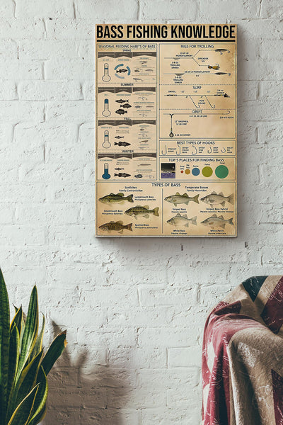 Fishing - Bass Fishing Knowledge Wrapped Canvas