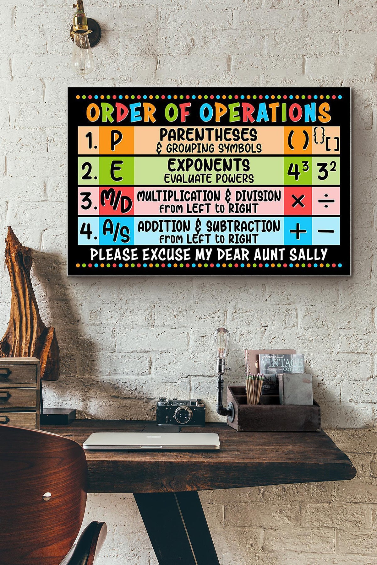 Math Poster - Order Of Operations Wrapped Canvas