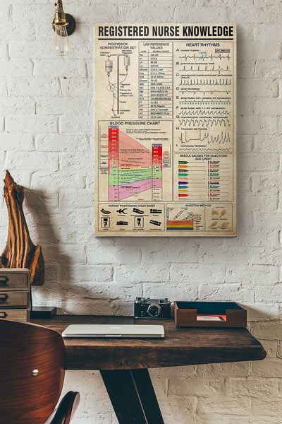 Registered Nurse Knowledge Canvas Ideas, Canvas Hanging Prints,  Gift Idea Framed Prints, Canvas