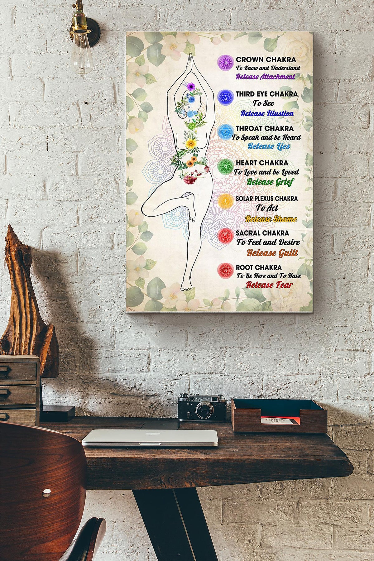 Yoga Chakra Women Doing Yoga Canvas Ideas, Canvas Hanging Prints,  Gift Idea Framed Prints, Canvas