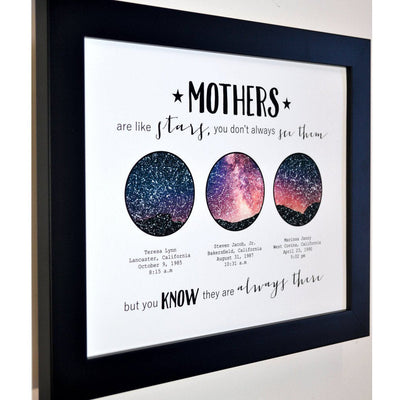 Personalized Mothers Day Gifts Mommy And Me Star Map Wall Art Housewarming Framed Prints, Canvas