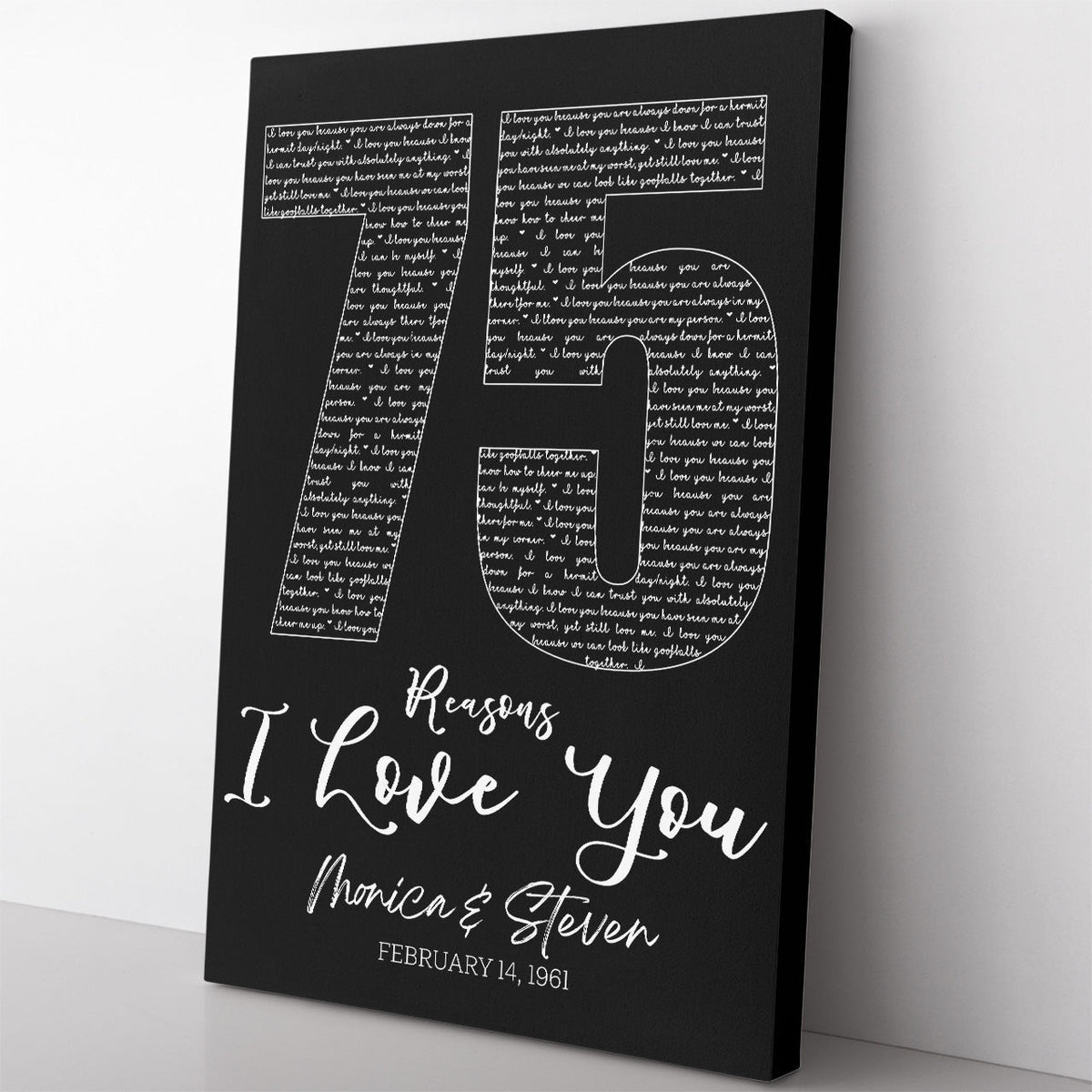 75th Birthday Gift Wall Art, Custom 75th Birthday Sign Wall Art Framed Prints, Canvas