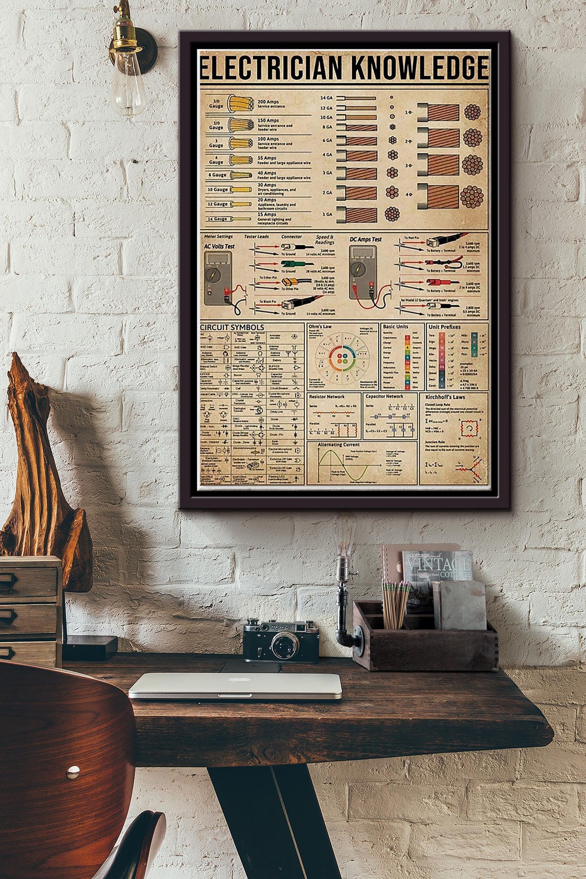 Electrician Knowledge Black-White Satin Poster Framed Matte Canvas