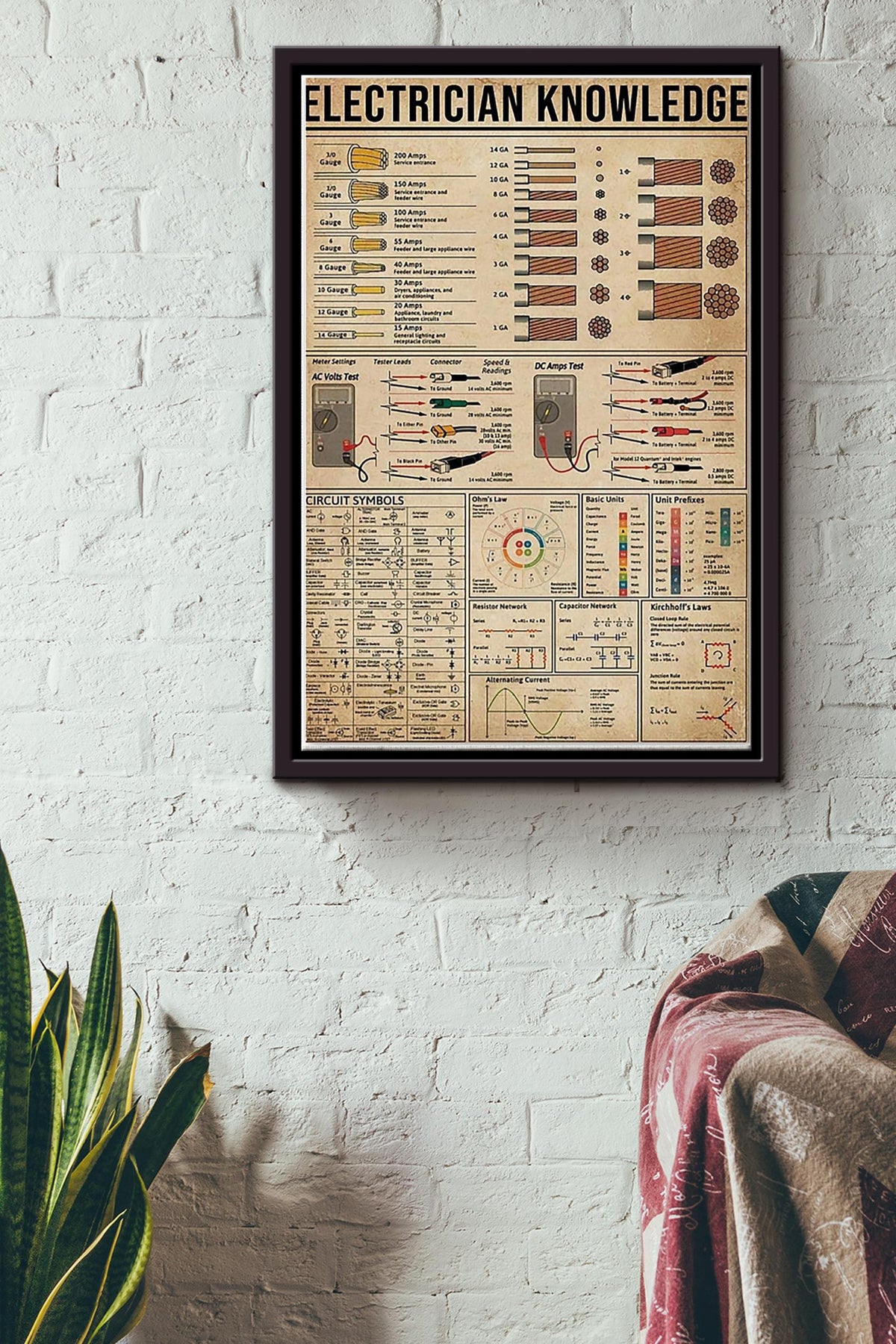 Electrician Knowledge Black-White Satin Poster Framed Matte Canvas
