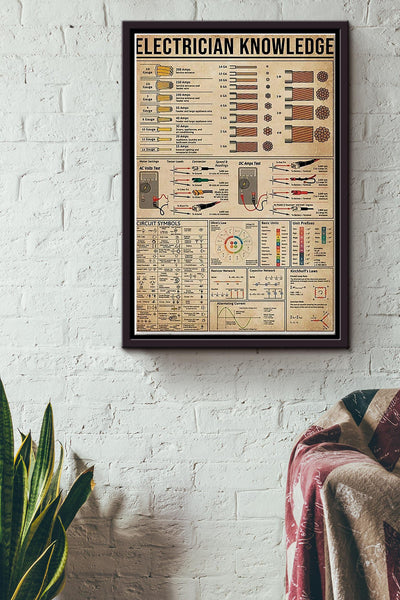 Electrician Knowledge Black-White Satin Poster Framed Matte Canvas
